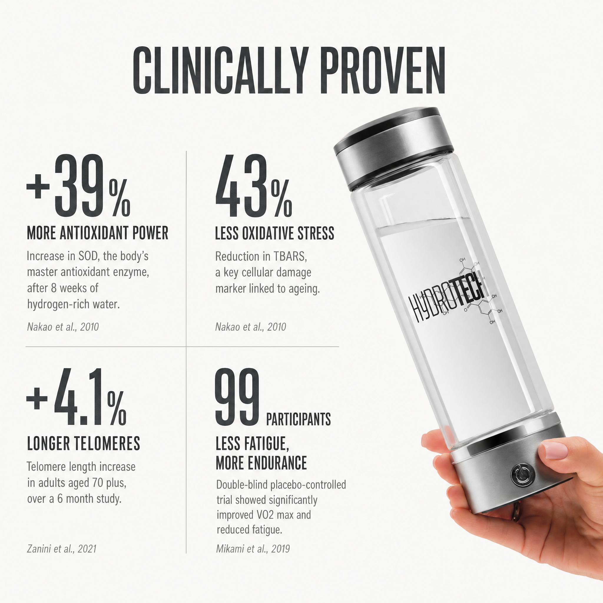 Hydrogen Water Bottle